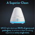 TAO Clean Germ Shield UV Toothbrush Sanitizer – Universal Cleaning Station for Manual and Electric Toothbrushes