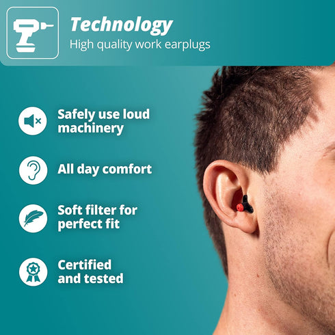 Alpine WorkSafe Construction Earplugs for Adults - Reusable Ear Protection for Work & DIY - Comfortable Hypoallergenic