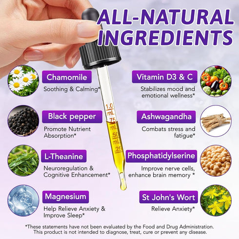 NIFEISHI 9-in-1 Flavor-2.02 floz Cortisol Reducer & Manager Liquid Drops for Women & Men | Cortisol Supplements