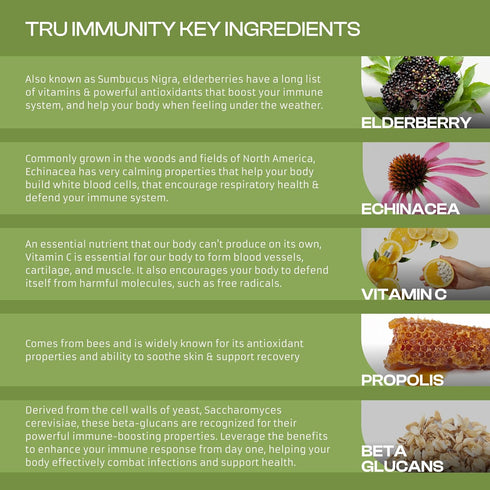 Immunity (60 Count) Tru Dietary Supplement with Elderberry, Propolis, Echinacea, Vitamin C & Beta Glucans Daily
