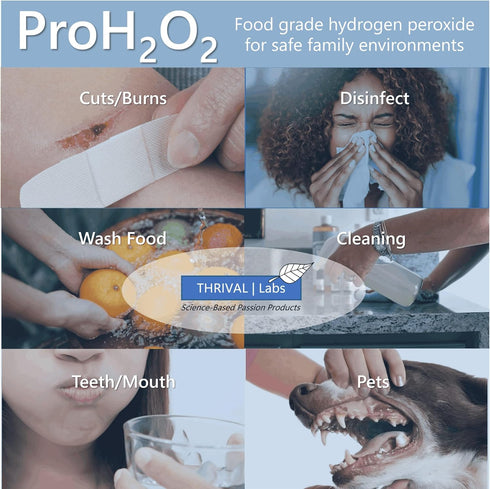 ProH2O2 3% 32 oz Food Grade Hydrogen Peroxide Natural Cleaner & Disinfectant Suitable for Household Use Ideal