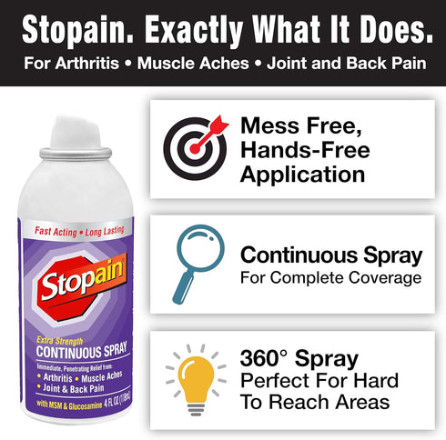 Stopain Pain Relief Spray - 4oz (3 Pack), Max Strength with MSM, Glucosamine, Menthol for Arthritis