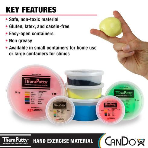 CanDo TheraPutty 4 Piece Set, X-Soft, Soft, Medium, Firm, 2oz Each, Hand Exercise Putty for Rehabilitation and Therapy