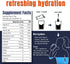 Hi-Lyte Pro Hydration Packets - 16 Individual Drink Packets | Orange | Flavored Electrolyte Powder, Sugar-Free