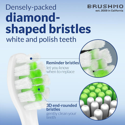 Brushmo Whitening Replacement Toothbrush Heads, Compatible with Philips Sonicare, 8 Medium Firm Diamond-Shape Heads