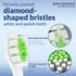 Brushmo Whitening Replacement Toothbrush Heads, Compatible with Philips Sonicare, 8 Medium Firm Diamond-Shape Heads