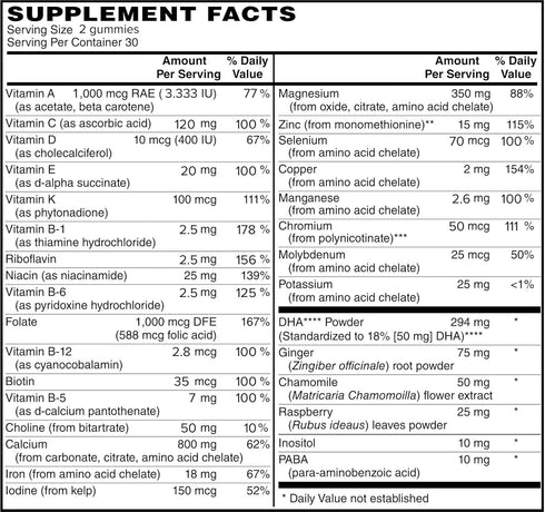 Omega-3 D3 K2, Gummies Complete Prenatal Vitamins, Folic Acid, Iron, Choline for Neural Tube Support, DHA for Fetal