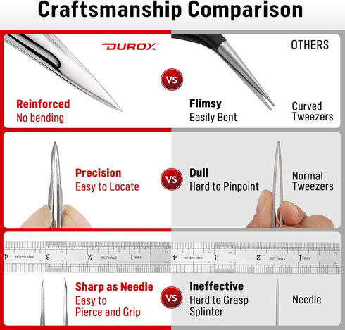 DUROX Splinter Tweezers for Removal, Sharp Pointy Tip for Wood, Metal, Cactus Splinters, Foldable EDC Tool