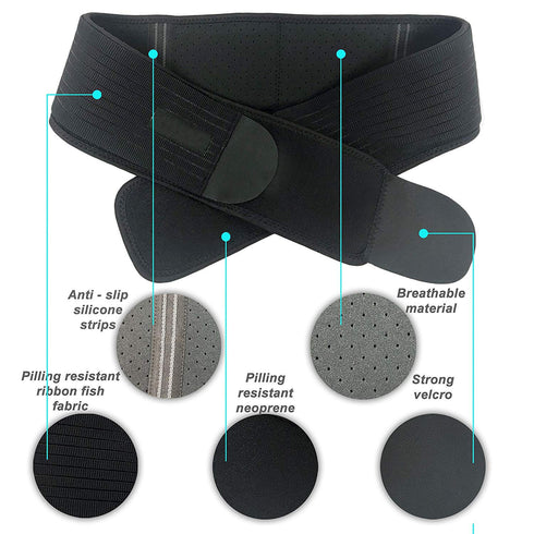Compression Hip Support Belt Brace Sacroiliac Belt for Women and Men – Adjustable SI Joint Support for Pelvic,