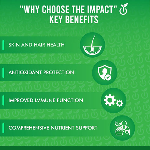 IMPACT Supergreens Fiber Gummies, Sugar-Free Vegetarian Gummies for Adults, 60 Fiber Supplement Gummies