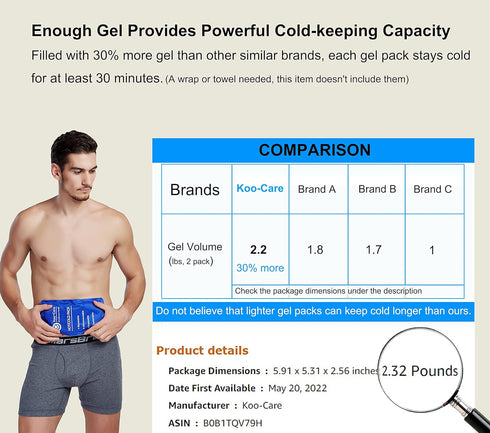 Koo-Care Gel Ice Pack for Injuries, Reusable Flexible Cold Hot Therapy Compress for Pain Relief (11x5.9 Inch, 2 Pack)