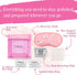 Hollywood Fashion Secrets Travelette Kit, 13 Piece Portable Set with Essential Travel Sized Beauty Items
