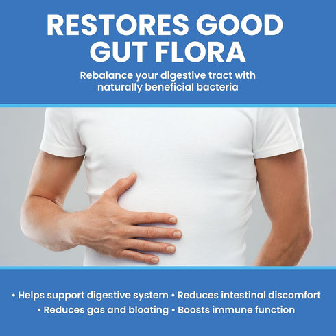 Multi-Strain Probiotics & Prebiotics for Adults - 12B CFU, 30 Capsules for Gut Health & Digestion Support