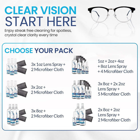 Pack 1x1oz, 1x2oz, 1x4oz, 1x8oz 4 Purity Eyeglass Cleaner Family - Multi-Size Lens Cleaner Kit - Bottles + Premium