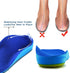 Orthotics Premium Medical Grade Insole for Women and Men, Heel and Arch Problems, Sizes 36-39, Big Kids 5-6.5