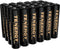 Tenergy Premium PRO Rechargeable AAA 1.2V Batteries, High Capacity 1100mAh NiMH AAA Battery,