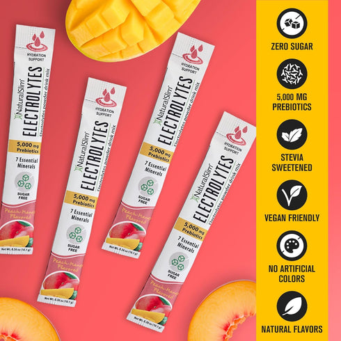 Packets, 16 Packs, NaturalSlim Hydration & Energy Drink Mix with Prebiotics, Gut Health Support, Electrolytes Powder