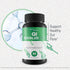 GI Revitalize Pro - Gut Health Supplements for Gastrointestinal Health Support - Promote Improved Digestion, Nutrient
