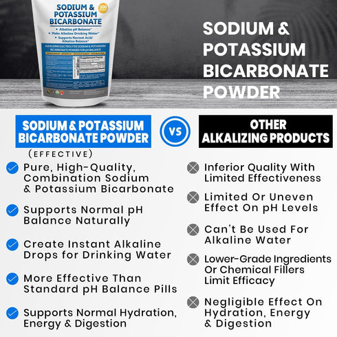 Immune Sodium Bicarbonate Powder & Potassium Bicarbonate Powder pH Balance Supplement. Make Gallons of Alkaline Water