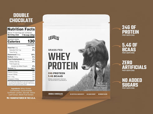 Grass Fed Whey Protein Powder by Levels - Double Chocolate, 24G Protein, No Artificials, 1LB