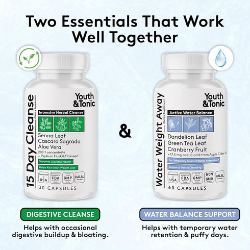 Reset 15 90 Youth & Tonic Water & Waste Water Weight Away & Day Cleanse Pills for Digestive Cleanse, Fluid Retention