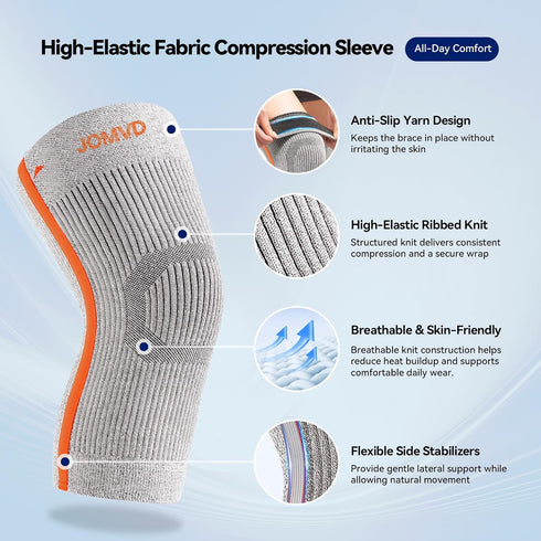 JOMVD Knee Compression Sleeve for Men & Women Knee Brace for Knee Pain, Arthritis, ACL & Meniscus Tear, Circulation