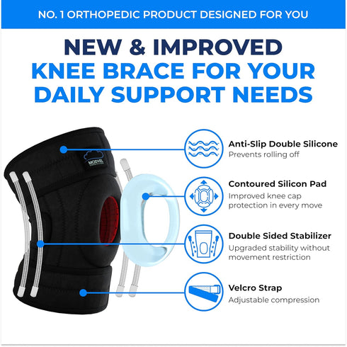 Modvel ELITE Knee Brace for Men & Women – Maximum Support for ACL, Meniscus Tear, Arthritis & Injury Recovery