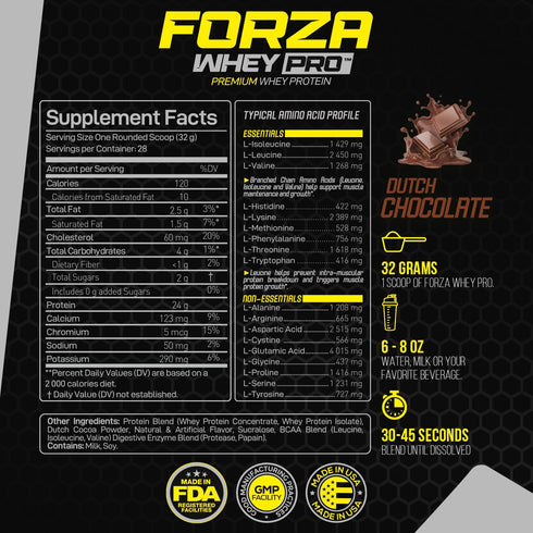Forzagen Whey PRO Low Carb Protein Powder | 24g Protein per Serving, Dutch Chocolate, 2 lbs. (28 Servings)