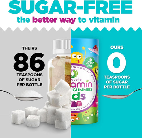 Nutracelle NUTRAMIN Sugar-Free Vegan Gummy Multivitamins for Kids, 90 Count Bottle