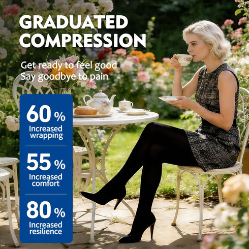 Men,15-20 mmHg Thigh High Medical Compression Stockings For Women & Thigh High Compression Socks,Firm Graduated Support