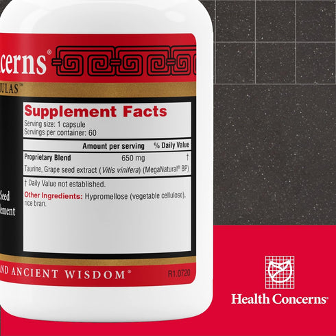 Health Concerns IBP - Heart Health & Blood Flow Supplement, 60 Capsules