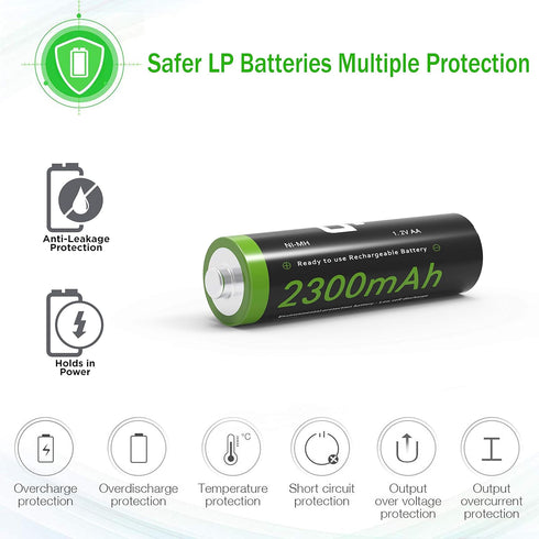 LP Pack, 16 Pack 2300mah 1.2V AA Rechargeable Batteries High Capacity Double A Batteries NIMH for Clocks, Remotes
