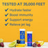 Jet Lag Relief Tablets, Berry-Flavored Effervescent Multivitamin with Pycnogenol, Travel Supplement for Hydration &