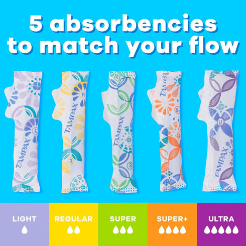 Multipack, 47 Count Tampax Pearl Tampons for Women with LeakGuard Braid, Light/Regular/Super Absorbency, Unscented