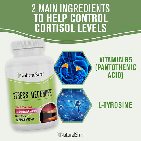 NaturalSlim Stress Defender - L Tyrosine & Pantothenic Acid Supplements for Energy, Focus, Stress Support