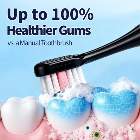 InovoCare 5 IPX7 30-Day 6 Sonic Electric Toothbrush for Adults, Modes (Whitening/Clean/Sensitive/Polish/Massage)
