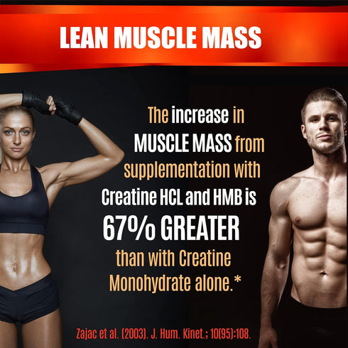 Creatine HCL Capsules with HMB, 180 Vegan Capsules - Workout Supplement for Men & Women, Muscle Builder, Endurance,