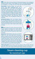 Merula Cup Steam Cleaner - Efficient Microwave Cleaning for Menstrual Cups