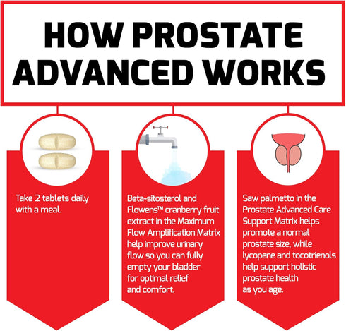 FORCE FACTOR Prostate Advanced, 180 Tablets (1-Pack) - Health Supplement for Men, Reducing Nighttime Bathroom Trips and