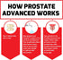 FORCE FACTOR Prostate Advanced, 180 Tablets (1-Pack) - Health Supplement for Men, Reducing Nighttime Bathroom Trips and