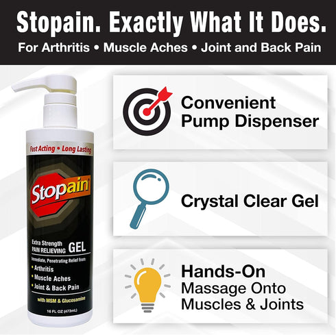 Stopain Pain Relief Gel 16oz - Max Strength Fast Acting with Menthol, MSM, Glucosamine for Joint, Back, Arthritis Pain,