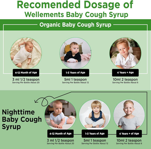 Pack 4 (2 Oz) Wellements Organic Baby Cough Syrups Day & Night Combo Months+ Fl | Kids Cough Syrup & Dry Cough Relief
