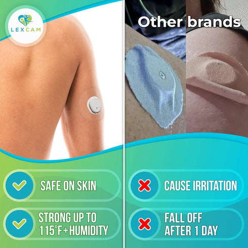 Adhesive Patches Pre-Cut for Dexcom G7, Stelo - Pack of 30 Waterproof Transparent Overpatches for Glucose Monitoring