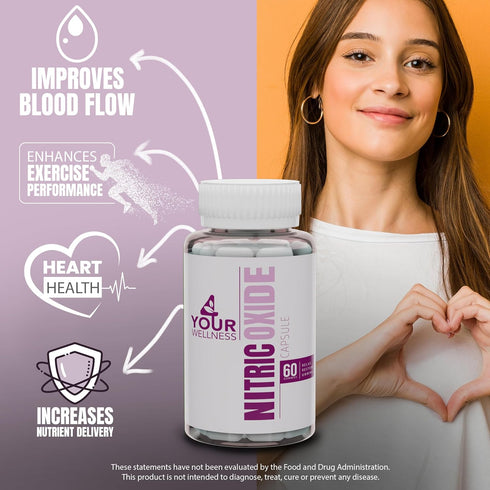 Nitric Oxide Supplement, Gluten Free, Non-GMO, Kosher, Boosting Blood Pressure & Production (60 Count)