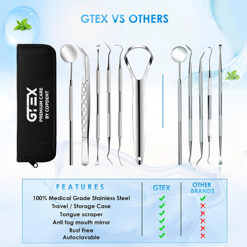 Dental Tools Kit, Dental Pick, Plaque Remover for Teeth Cleaning, Tartar Remover for Teeth