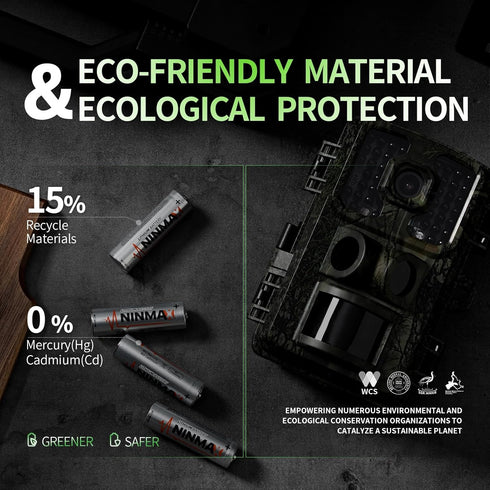 Lithium AAA Batteries, 8 Pack 1.5V 1350mAh Long Lasting for High-Tech Devices (Non-Rechargeable)