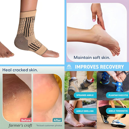 farmer's craft Ankle Brace Support Sleeve & Moisturizing Treatment for Cracked Heel, Adjustable Neoprene Socks (Medium)