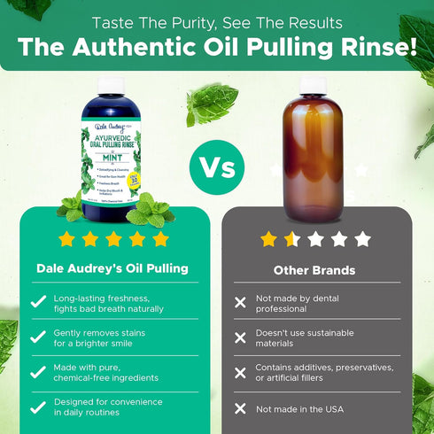 Ayurvedic Oil Pulling Rinse for Teeth and Gums - Alcohol Free Mouthwash for Fresh Breath, Mint Oral Rinse - 8 Fl Oz