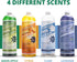 All Purpose Cleaner Concentrate - Advantage 20X Green Apple for All Surfaces, 32Oz