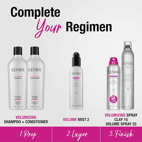 Kenra Volume Mist 2 | Lightweight Volume Builder | Low Hold, Flexible Finish | Thermal Protection | Volume That Lasts